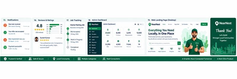 NearNest platform overview with notifications, reviews, job tracking, admin dashboard, website and local community branding